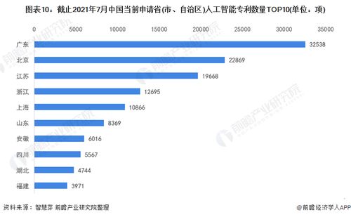 AI新航向 阿爾特曼眼中的未來，軟件基石與去手機化的智能世界