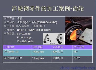 精加工淬火鋼齒輪的利器 華菱CBN刀具與立方氮化硼B(yǎng)N-H10牌號的優(yōu)勢解析